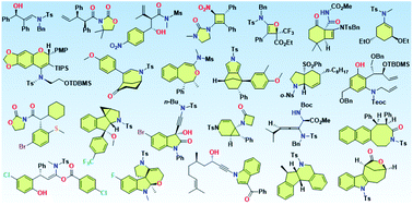 Graphical abstract: Asymmetric synthesis with ynamides: unique reaction control, chemical diversity and applications