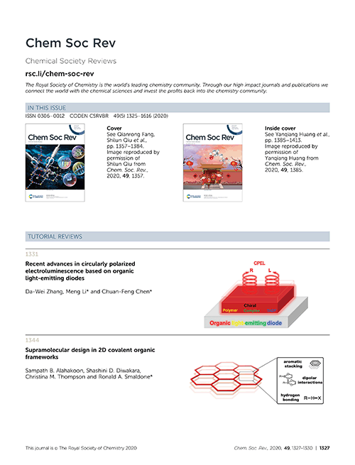 Contents list