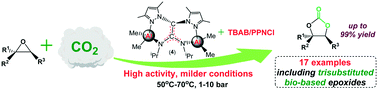 Graphical abstract: Bimetallic scorpionate-based helical organoaluminum complexes for efficient carbon dioxide fixation into a variety of cyclic carbonates