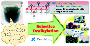 Graphical abstract: Selective dealkylation of alkyl polycyclic aromatic hydrocarbons towards innovative upgrading process of practical heavy oil