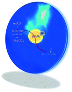 Graphical abstract: Solar and visible-light active nano Ni/g-C3N4 photocatalyst for carbon monoxide (CO) and ligand-free carbonylation reactions