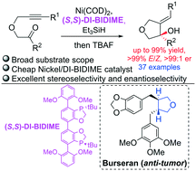 Graphical abstract: Efficient synthesis of tetrahydrofurans with chiral tertiary allylic alcohols catalyzed by Ni/P-chiral ligand DI-BIDIME