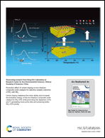 Graphical abstract: Inside back cover