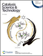 Graphical abstract: Inside front cover