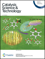 Graphical abstract: Inside front cover