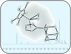 Graphical abstract: Synthesis of a titanium ethylene complex via C–H-activation and alternative access to Cp2Ti(η2-Me3SiC2SiMe3)