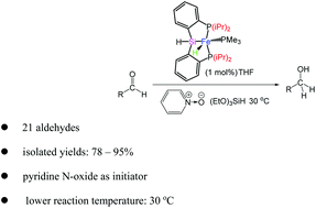 Graphical abstract: Pyridine N-oxide promoted hydrosilylation of carbonyl compounds catalyzed by [PSiP]-pincer iron hydrides