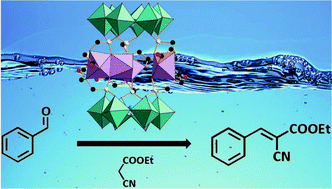 Graphical abstract: Selenotungstates incorporating organophosphonate ligands and metal ions: synthesis, characterization, magnetism and catalytic efficiency in the Knoevenagel condensation reaction