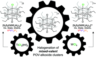 Graphical abstract: Site-selective halogenation of mixed-valent vanadium oxide clusters