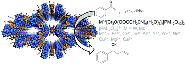 Graphical abstract: Isostructural mesoporous ionic crystals as a tunable platform for acid catalysis