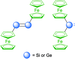 Graphical abstract: Ferrocenyl-substituted low-coordinated heavier group 14 elements