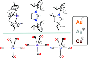 Graphical abstract: Synthesis and characterization of heterometallic complexes involving coinage metals and isoelectronic Fe(CO)5, [Mn(CO)5]− and [Fe(CO)4CN]− ligands
