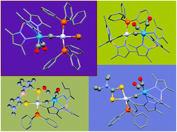 Graphical abstract: Heterobimetallic μ2-carbido complexes of platinum and tungsten
