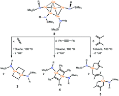 Graphical abstract: An unsaturated amido-substituted six-vertex germanium cluster and its reactions with alkenes and alkynes