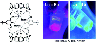 Graphical abstract: Mixed-ligand lanthanide complexes supported by ditopic bis(imino-methyl)-phenol/calix[4]arene macrocycles: synthesis, structures, and luminescence properties of [Ln2(L2)(MeOH)2] (Ln = La, Eu, Tb, Yb)