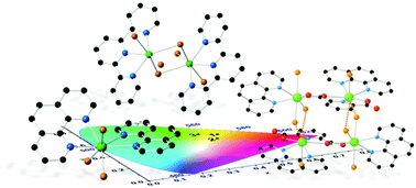 Graphical abstract: Synthesis and photoluminescence of three bismuth(iii)-organic compounds bearing heterocyclic N-donor ligands