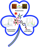 Graphical abstract: Three-component D–A hybrid heterostructures with enhanced photochromic, photomodulated luminescence and selective anion-sensing properties