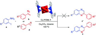 Graphical abstract: Bonded- and discreted-Lindqvist hexatungstate-based copper hybrids as heterogeneous catalysts for the one-pot synthesis of 2-phenylquinoxalines via 2-haloanilines with vinyl azides or 3-phenyl-2H-azirines