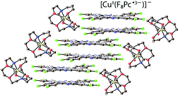 Graphical abstract: Effect of reduction on the molecular structure and optical and magnetic properties of fluorinated copper(ii) phthalocyanines