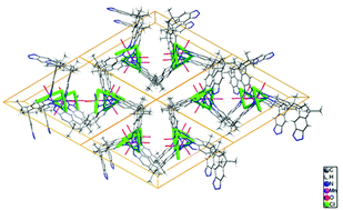 Graphical abstract: CFA-18: a homochiral metal–organic framework (MOF) constructed from rigid enantiopure bistriazolate linker molecules