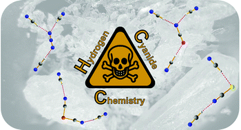 Graphical abstract: Pseudohalide HCN aggregate ions: [N3(HCN)3]−, [OCN(HCN)3]−, [SCN(HCN)2]− and [P(CN·HCN)2]−