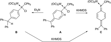 Graphical abstract: Formation and properties of phosphaquinomethane tungsten(0) complexes – isolation and conversion of primary radical coupling products