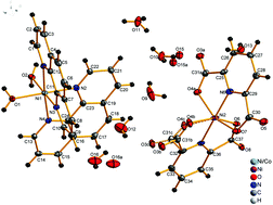 Graphical abstract: New Pd/Co–Ni electrocatalysts for formic acid electrooxidation and their fabrication from inorganic precursor [Co0.14Ni1.86(dipic)2(phen)2(H2O)2]·4H2O