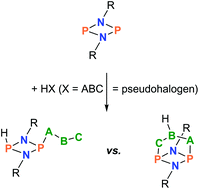 Graphical abstract: Trapping of Brønsted acids with a phosphorus-centered biradicaloid – synthesis of hydrogen pseudohalide addition products