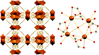 Graphical abstract: Alkaline earth-organic frameworks with amino derivatives of 2,6-naphthalene dicarboxylates: structural studies and fluorescence properties