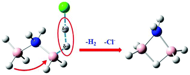 Graphical abstract: Facile cyclization of sodium aminodiboranate to construct a boron–nitrogen–hydrogen ring