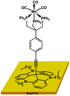 Graphical abstract: Molybdenum tricarbonyl complex functionalised with a molecular triazatriangulene platform on Au(111): surface spectroscopic characterisation