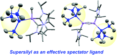 Graphical abstract: Supersilyl as an effective monodentate ligand to stabilize four-coordinate manganese(ii) complexes