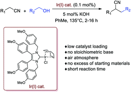 Graphical abstract: α-Alkylation of arylacetonitriles with primary alcohols catalyzed by backbone modified N-heterocyclic carbene iridium(i) complexes