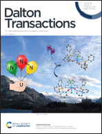 Graphical abstract: Inside front cover