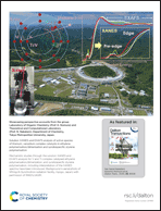 Graphical abstract: Back cover