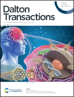 Graphical abstract: Inside front cover