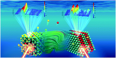 Graphical abstract: Operando X-ray spectroscopy visualizing the chameleon-like structural reconstruction on an oxygen evolution electrocatalyst