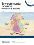 Graphical abstract: Front cover