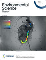 Graphical abstract: Front cover