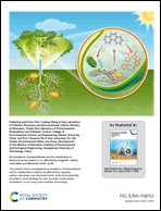 Graphical abstract: Back cover