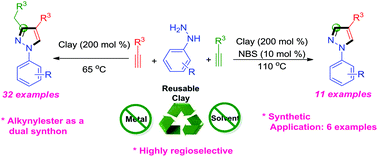 Graphical abstract: Solvent-free and montmorillonite K10-catalyzed domino reactions for the synthesis of pyrazoles with alkynylester as a dual synthon