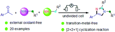 Graphical abstract: An electrochemical oxidative multicomponent cascade annulation of ketones and amines used to produce imidazoles