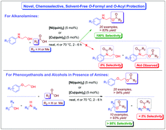 Graphical abstract: Chemoselective O-formyl and O-acyl protection of alkanolamines, phenoxyethanols and alcohols catalyzed by nickel(ii) and copper(ii)-catalysts