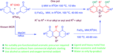Graphical abstract: Efficient iron catalyzed ligand-free access to acridines and acridinium ions