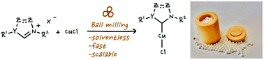 Graphical abstract: Mechanochemical synthesis of Cu(i)-N-heterocyclic carbene complexes