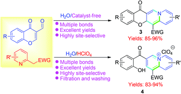 Graphical abstract: An environmentally benign cascade reaction of chromone-3-carboxaldehydes with ethyl 2-(pyridine-2-yl)acetate derivatives for highly site-selective synthesis of quinolizines and quinolizinium salts in water