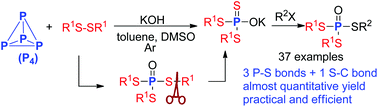 Graphical abstract: Synthesis of mixed phosphorotrithioates from white phosphorus