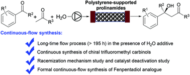 Graphical abstract: Highly enantioselective immobilized prolinamide-catalyzed aldol reactions in continuous-flow systems: effect of water on the catalyst lifetime and application in the synthesis of a chiral fenpentadiol analogue