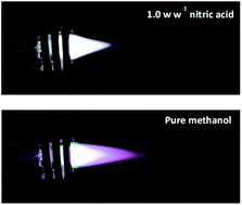 Graphical abstract: Analytical performance of the Conical torch in inductively coupled plasma optical emission spectroscopy operating methanol and 1-propanol solutions