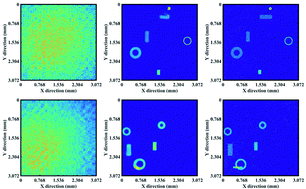 Graphical abstract: A feasibility study on the application of separable coded masks to X-ray fluorescence imaging